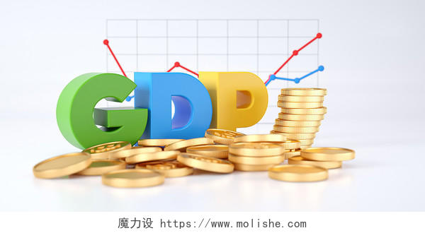 白色c4d商务风经济发展GDP海报背景高质量发展c4d
